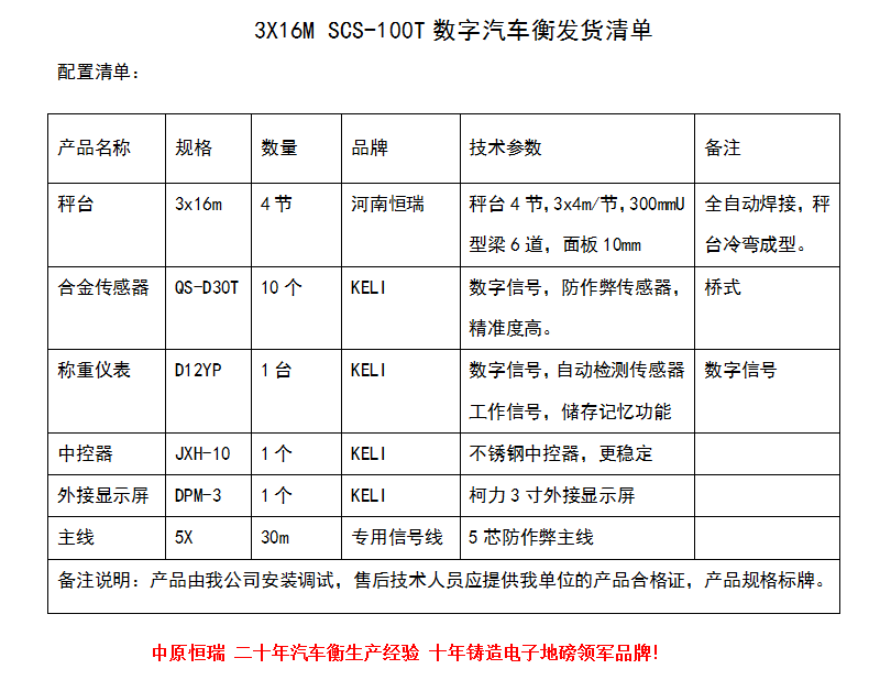 1585365059624594.png 3X16M 100T.png