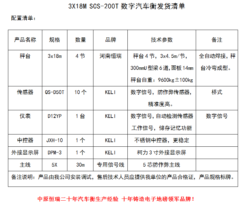 1586327502732218.png 3x18m 200T.png