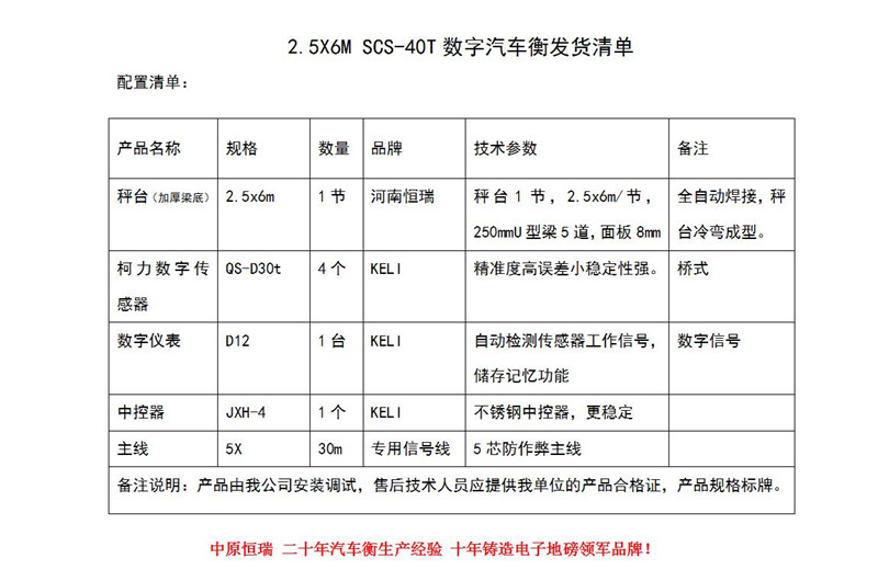 1586395291461526.jpg 2.5x6m SCS-40T.jpg