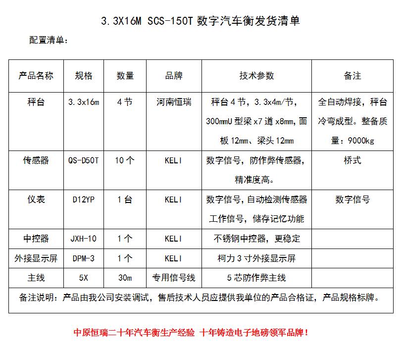 1586932992751996.jpg 3.3x16m 150T.jpg