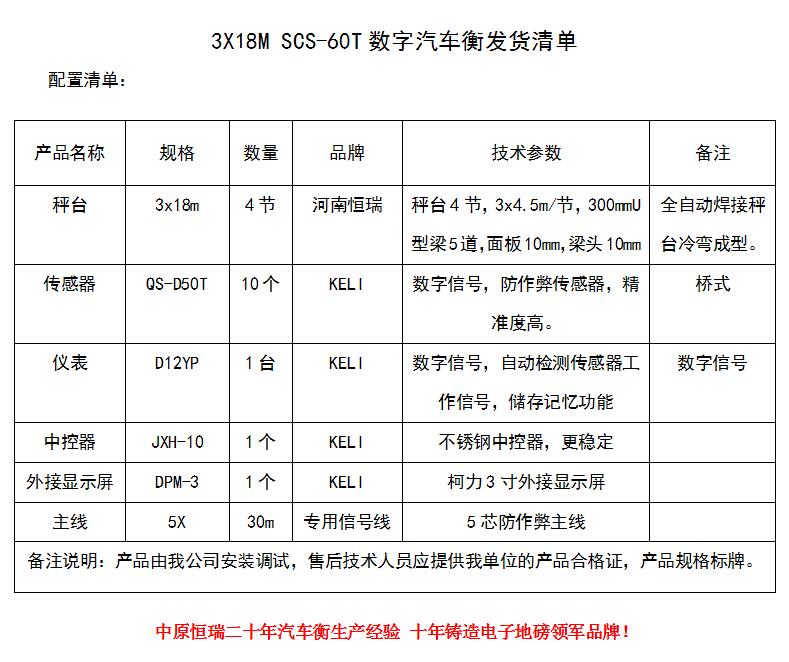 1587092668796604.jpg 3X18m 60T.jpg