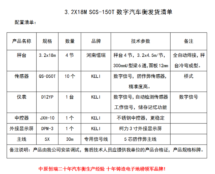 1587870723718556.png 3.2x18m 150T .png