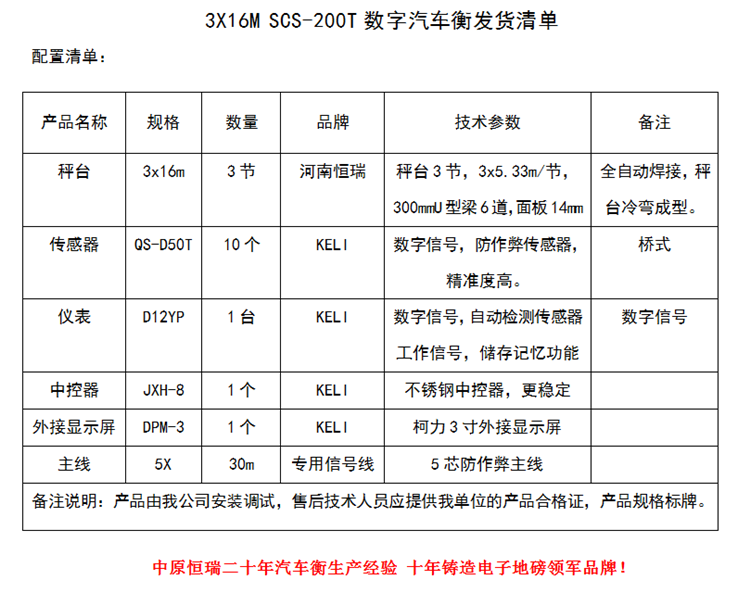 1588645501458710.png 3x16m 200T.png