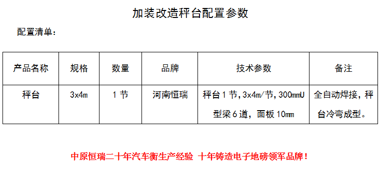 1588662518264068.png QQ截圖20200505151309.png