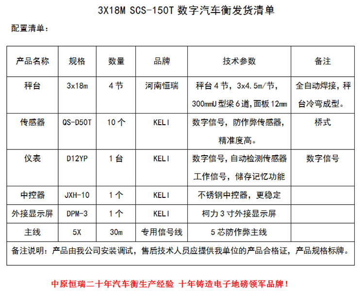 1588921704765187.png 3x18m 150T.png