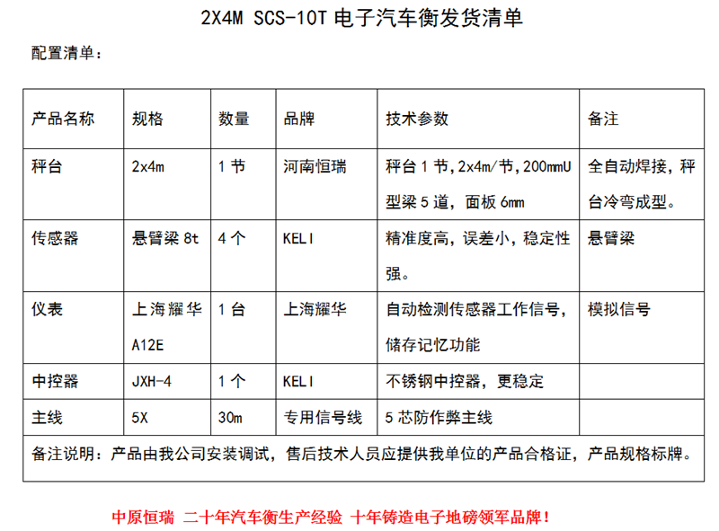 1589163978254342.png 2x4m 10噸.png