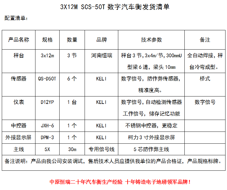 1590042714625528.png 3x12-50t.png