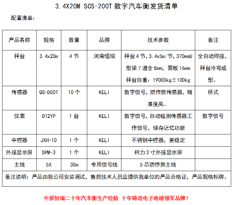 1590206373373597.png 3.4x20m-200T.png