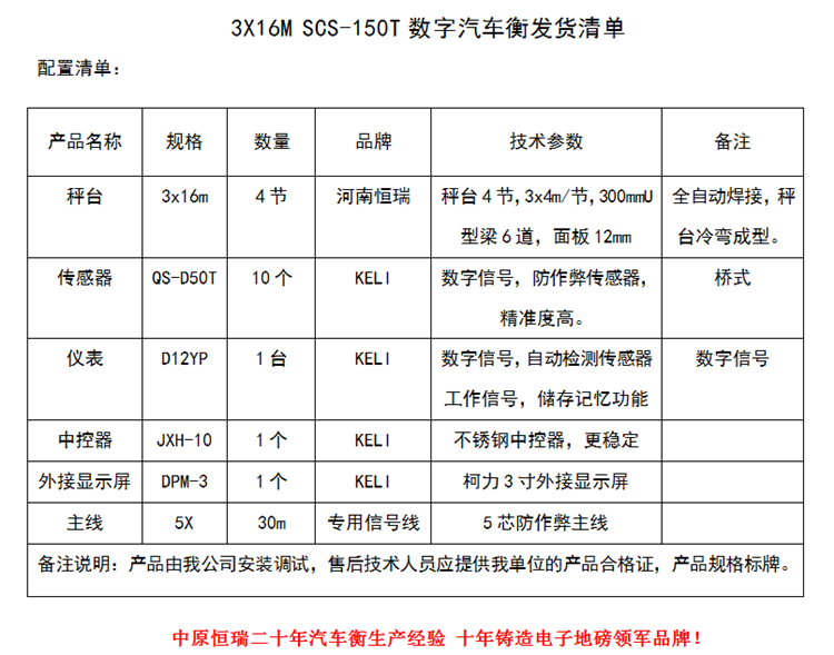 1590372299765869.png 3x16m 150T.png