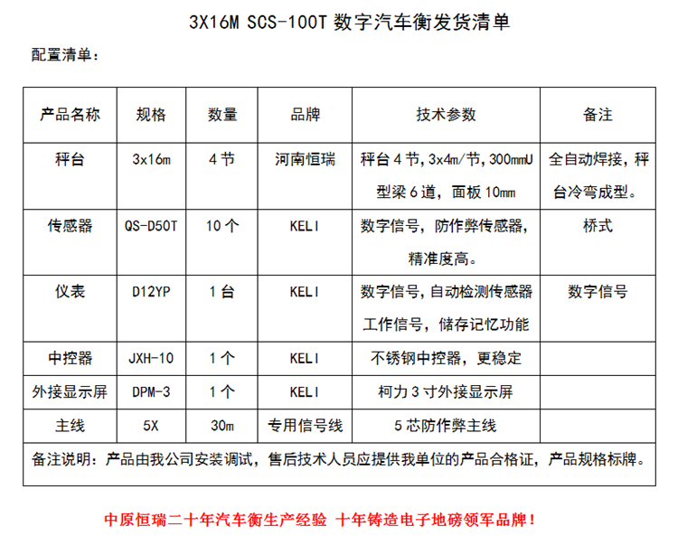 1590477569532860.png 3x16m 100T.png