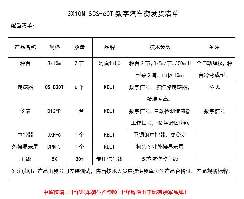 1590992957476035.jpg 3x10m 60T.jpg