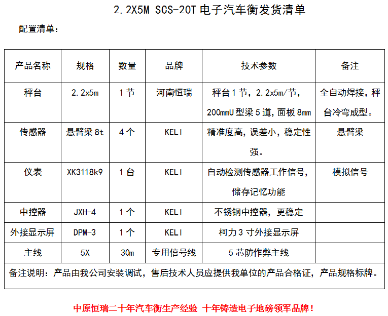 1592807082736847.png 2.2x5-20T.png