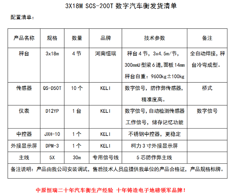 1593500338893796.png 3x18m 200T.png