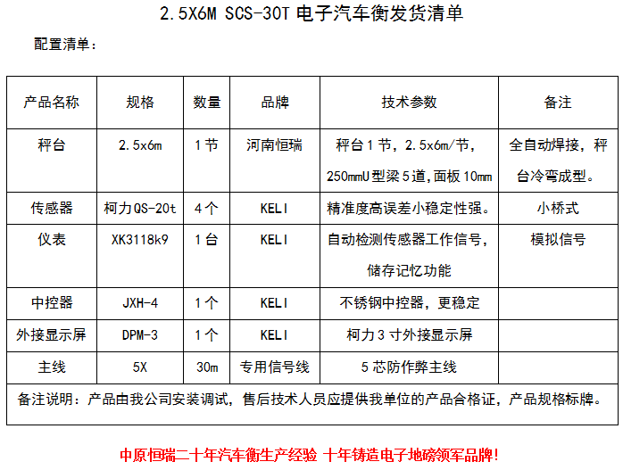 2.5x6m-30T(10mm面板)