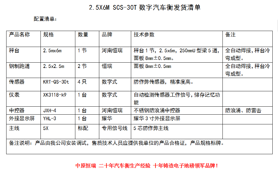 2.5630鋼制斜坡2節(jié)