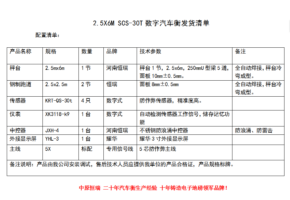 30噸2節(jié)鋼制跑道
